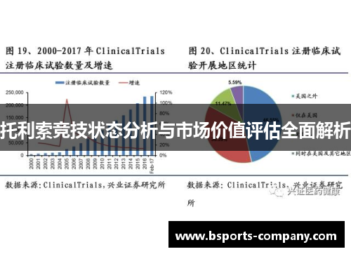 托利索竞技状态分析与市场价值评估全面解析