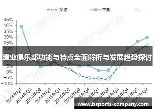 建业俱乐部功能与特点全面解析与发展趋势探讨