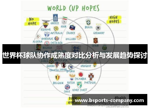 世界杯球队协作成熟度对比分析与发展趋势探讨