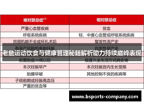 老詹运动饮食与健康管理秘籍解析助力持续巅峰表现